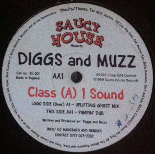 Class (A) 1 Sound