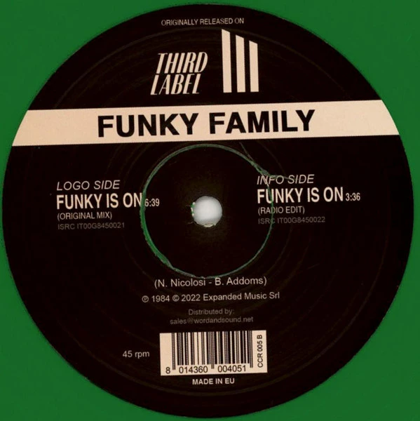 Funky Is On