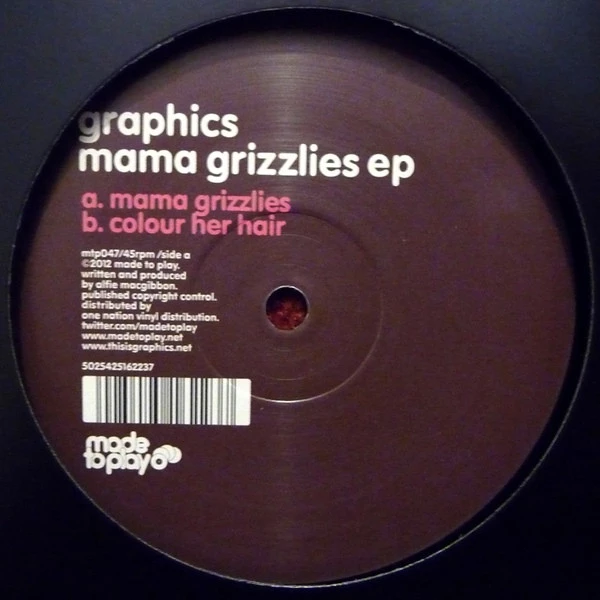 Item Mama Grizzlies EP product image