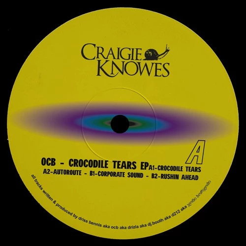 Item Crocodile Tears EP product image