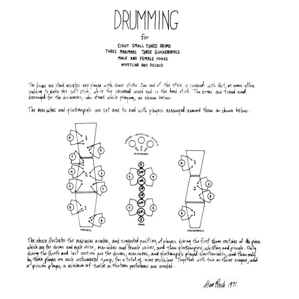 Item Drumming product image