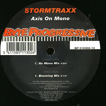 Axis On Mono