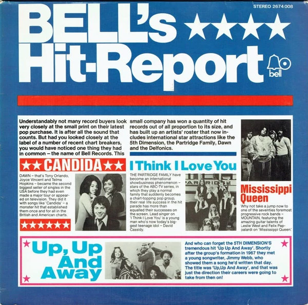 Item Bell's Hit-Report product image